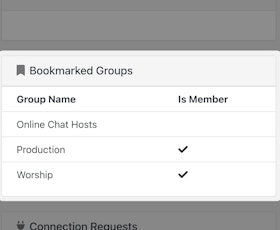 Add a Bookmarked Groups Panel to the Person Profile shared by Michael Allen